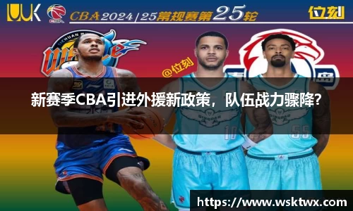 新赛季CBA引进外援新政策，队伍战力骤降？