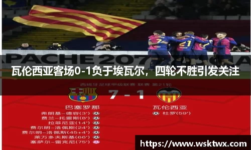 瓦伦西亚客场0-1负于埃瓦尔，四轮不胜引发关注