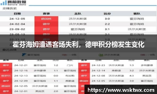 霍芬海姆遭遇客场失利，德甲积分榜发生变化