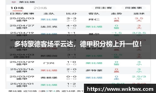 多特蒙德客场平云达，德甲积分榜上升一位！