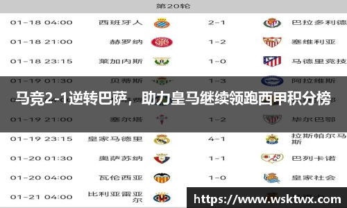 马竞2-1逆转巴萨，助力皇马继续领跑西甲积分榜